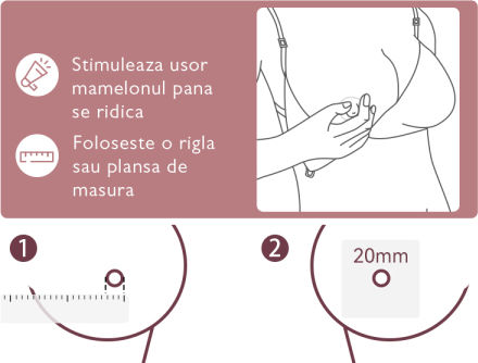 Momcozy Ηλεκτρικό Διπλό Θήλαστρο Μπαταρίας Χωρίς BPA Γκρι 180ml