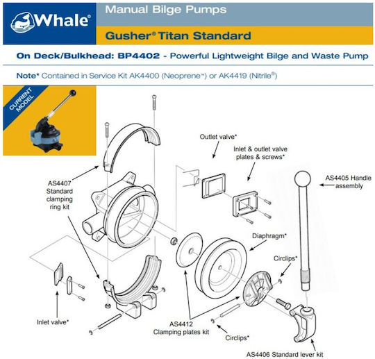 Whale Gusher Titan Pompa Manuală Versiunea De Punți Max 105 Lpm 38mm