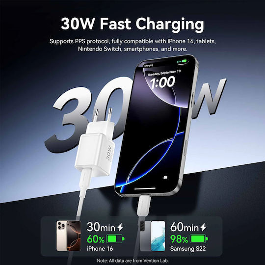 Vention Φορτιστής Χωρίς Καλώδιο GaN με Θύρα USB-C 30W Power Delivery Λευκός (FCIW0-EU)