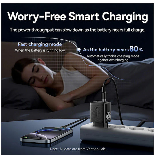 Vention Φορτιστής Χωρίς Καλώδιο GaN με 2 Θύρες USB-C 45W Power Delivery Μαύρος (FEFB0-EU)