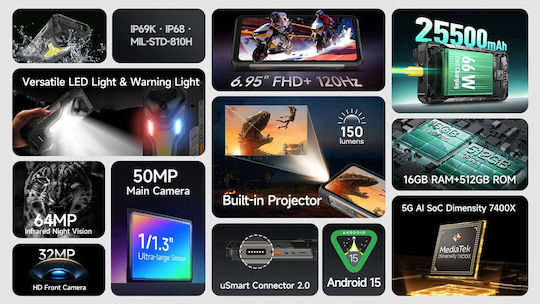 Ulefone Armor 34 Pro+ 5G Dual SIM (16GB/512GB) Robustes SmartPhone Pulse Schwarz
