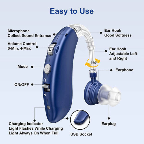 Scienlodic Rechargeable BTE Hearing Aid G-25-SL