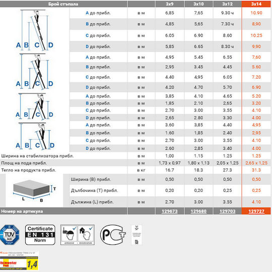 Professional Three-section Ladder Krause Tribilo 3x14 10.9 M 150 Kg