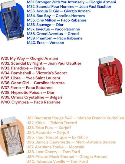 31 Reserve Eau de Parfum 50ml