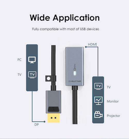 Cabletime Convertor DisplayPort Masculin în HDMI Feminin Gri 1 Bucată CT-AV589-P02G4K60