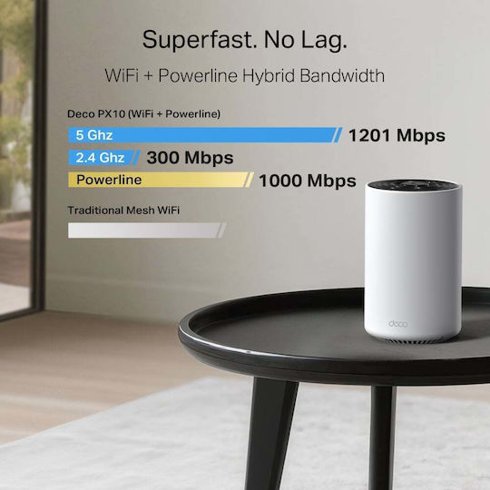 TP-LINK Deco PX10 AX1500 + AV1000 Powerline Kit Dublu pentru Conexiune Wireless Wi-Fi 6 și 3 Porturi Gigabit Ethernet