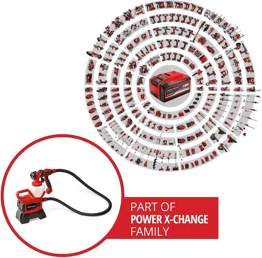 Einhell 4260040 Ηλεκτρικό Πιστόλι Βαφής 18V με Δοχείο 1lt