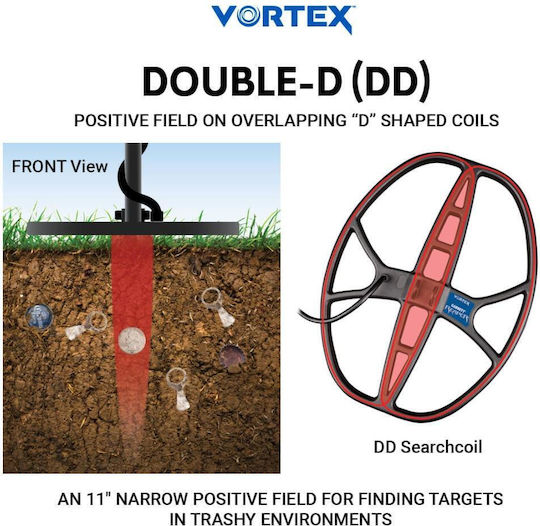 Garrett Disk Metal Detector Component