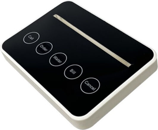 Wireless Focus Alert System