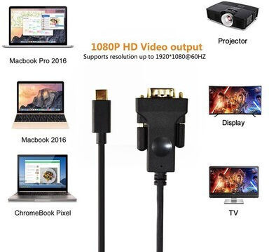 Cabletime USB 2.0 Video Cable USB-C Male - VGA Black 1.8m CT-U31-CMVGA