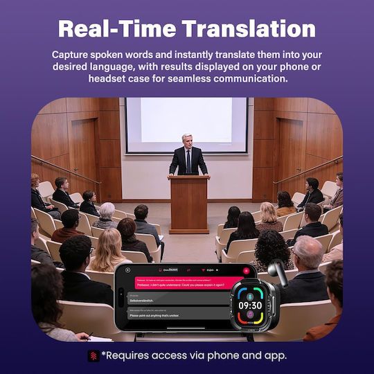 Translator NE70 Ακουστικά Μετάφρασης