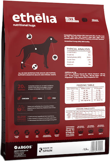 Ethelia Healthy Dogs for Adult & Puppies 1.5kg Ξηρά Τροφή για Ενήλικους Σκύλους με Κοτόπουλο, Χοιρινό και Ψάρια