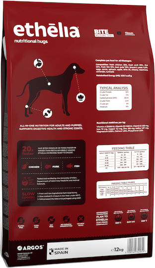 Ethelia Healthy Dogs for Adult & Puppies 12kg Ξηρά Τροφή για Ενήλικους Σκύλους με Κοτόπουλο, Χοιρινό και Ψάρια