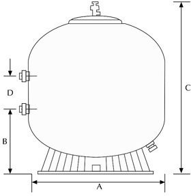 Filtru De Nisip Din Poliester Pentru Piscină Ester Series Ø760