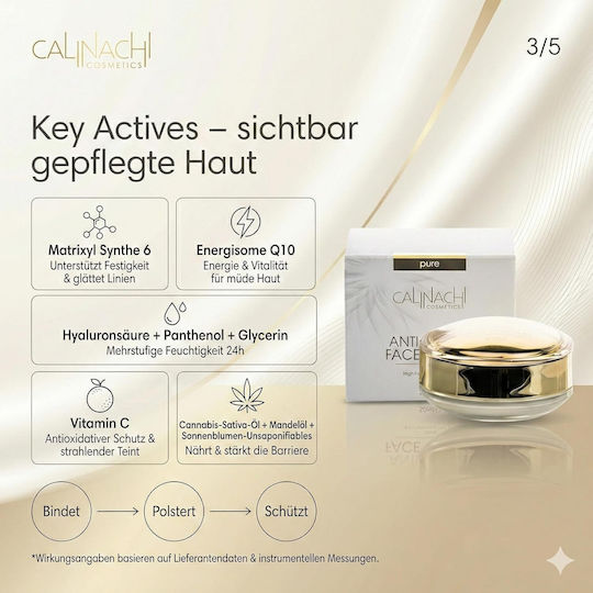 Calinachi Rich Cremă Față de zi cu SPF30 50ml