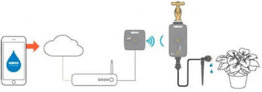 Hozelock 2274p0000 Tap Mixer Adapter