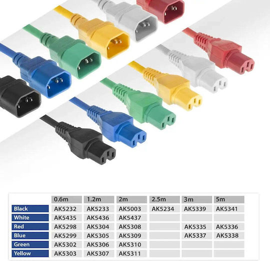 Power Cable Act C14 C15 2m Yellow