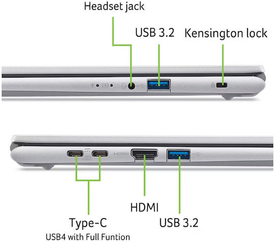 Acer Aspire Go AG15-72P -53QA 15.6" IPS FHD (Core 5-120U/16GB/512GB SSD/W11 Home) (GR Keyboard)