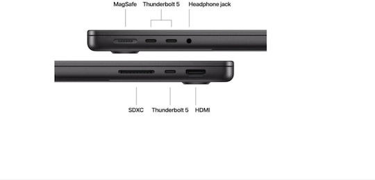 Apple MacBook Pro 14.2" Panou IPS Ecran Retina 120Hz M5 Pro 15 Nuclee 48GB 1TB SSD 16 Nuclee GPU Negru Spațial Tastatură Internațională Engleză