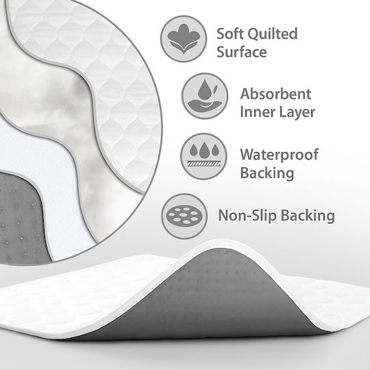 ChairPad Υποσέντονα Ακράτειας Πολλαπλών Χρήσεων 50x50cm 2τμχ