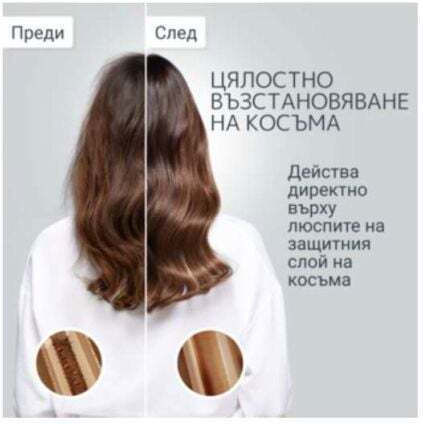 Rowenta Hair Therapist Керамична Електрическа Четка за Изправяне на Косата 165W