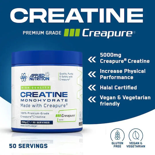 Applied Nutrition Creapure Creatine Monohydrate 250 Γραμμάρια Χωρίς Γεύση