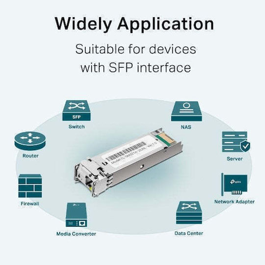 TP-LINK Transceiver 1τμχ TL-SM321A-2