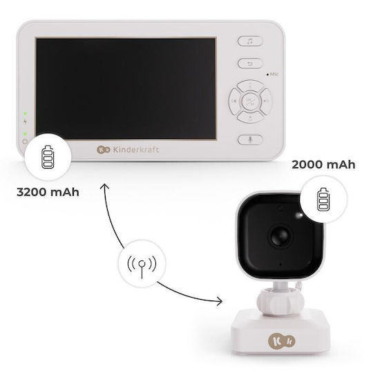 Kinderkraft Baby Monitor & Two-Way Audio
