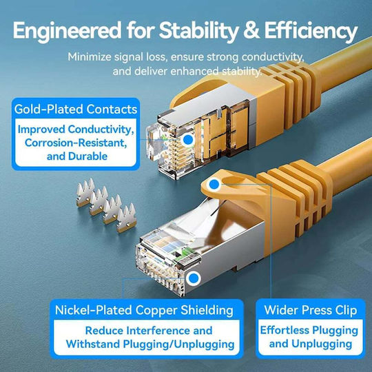 Vention S/FTP Cat.6a (Gigabit) Network Cable Ethernet 0.3m Yellow