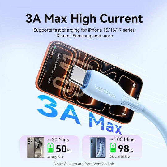 Vention Männliches USB 2.0 Kabel USB-C männlich - USB-A 18W Lila 0,25m CTWVC