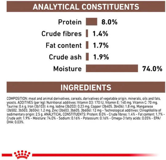 Royal Canin Hrana Umedă Pentru Câini Gastrointestinală Săracă În Grăsimi 12x420gr