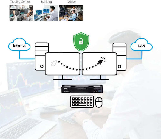 Aten KVM & Data Switch CM1942-AT-G