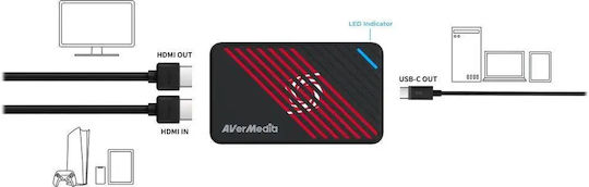 Avermedia Live Gamer Ultra Pro 2.1 4K HDMI USB Capture Card