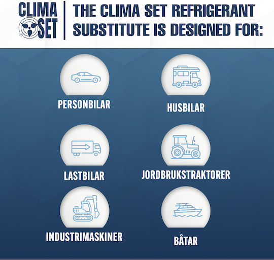 ClimaSet Комплект за Почистване на Автомобилни Климатични Системи с Аромат Лайм