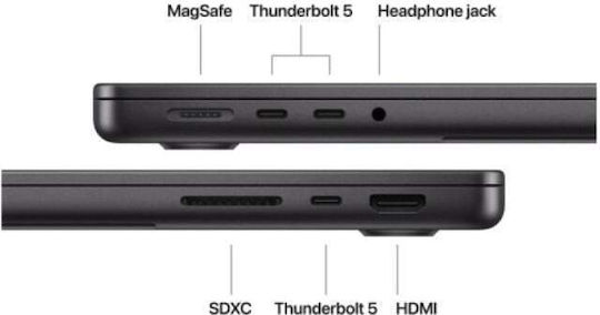 Apple MacBook Pro 14.2" IPS Retina Display 120Hz (M5 Pro-15-Core/64GB/1TB SSD/16-Core GPU) (International English Keyboard)