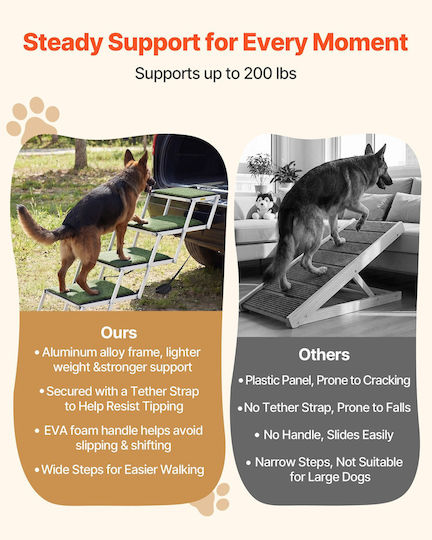 Vevor Car Steps for Dog