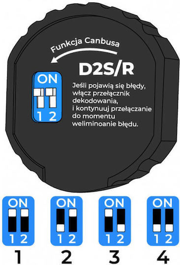 Λάμπες Led D2s Canbus 80w 6000k 12500lm 2 Τεμάχια