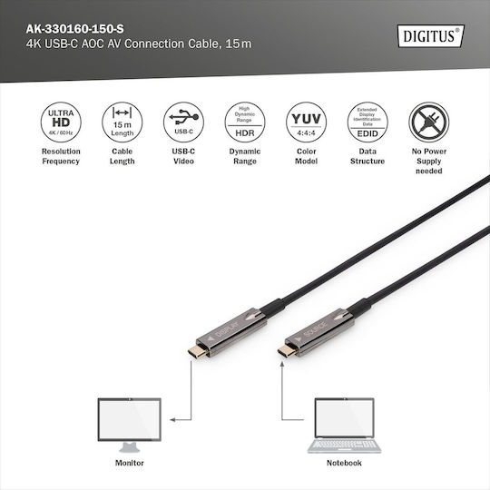 Digitus USB 3.1 Video Cable USB-C Male - USB-C Black 15m