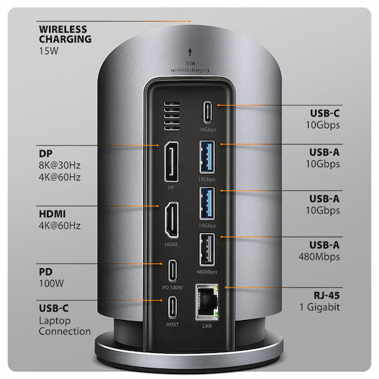 Axagon HMC-WL9 USB-C Docking Station mit HDMI/DisplayPort 4K PD Ethernet und Verbindung 2 Monitore Silber