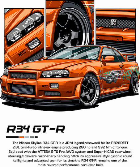 Poster Nissan Skyline R34 Gt-r Cr041 21cm X 30cm Λευκό Κάδρο Pvc