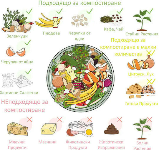 Компостер от Затворен Тип 60л