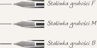Pelikan Twist Σετ Πένα Γραφής Medium 0.8mm από Ατσάλι