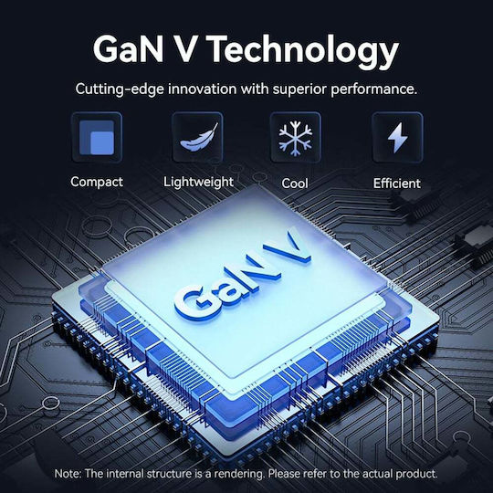 Vention Φορτιστής Χωρίς Καλώδιο GaN με 2 Θύρες USB-C 45W Power Delivery Λευκός (FCFW0-EU)