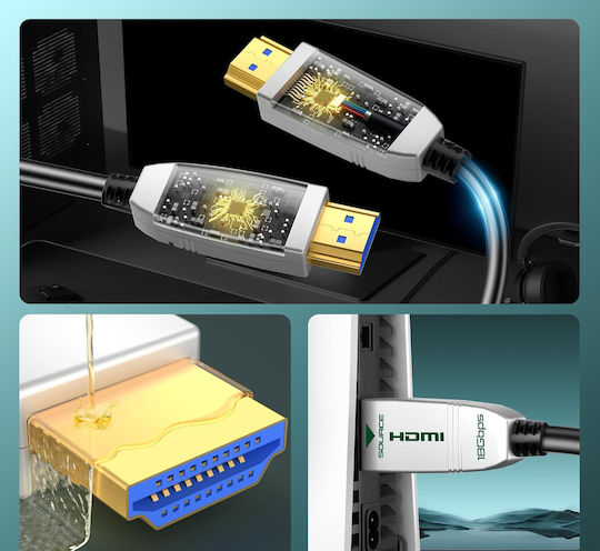 Cablou Hdmi Feizlink 4k 1 M Optic De Viteză Mare 18 Gbps Hdmi 2.0 Hdr10 Arc