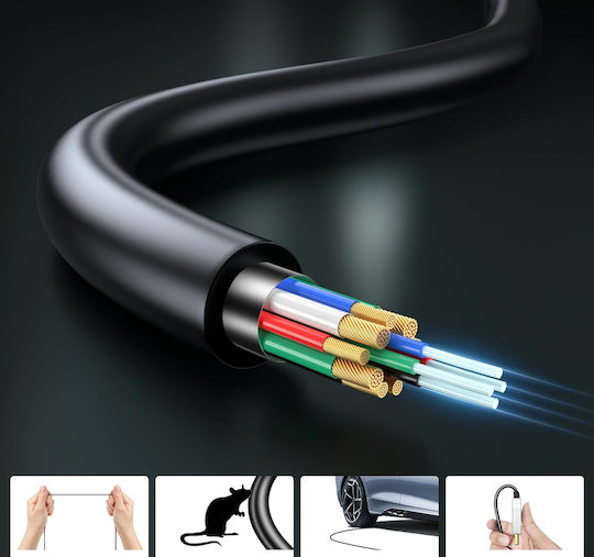 Cablou Hdmi Feizlink 4k 1 M Optic De Viteză Mare 18 Gbps Hdmi 2.0 Hdr10 Arc