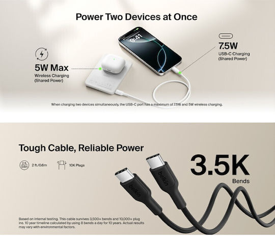 Belkin BoostCharge Slim Magnetic Power Bank 5000mAh 5W with USB-C Port Black
