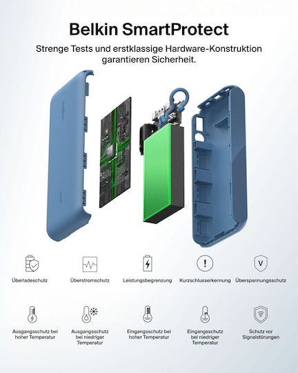 Belkin Power Bank 20000mAh 20W with USB-A Port and 2 USB-C Power Delivery Ports Blue