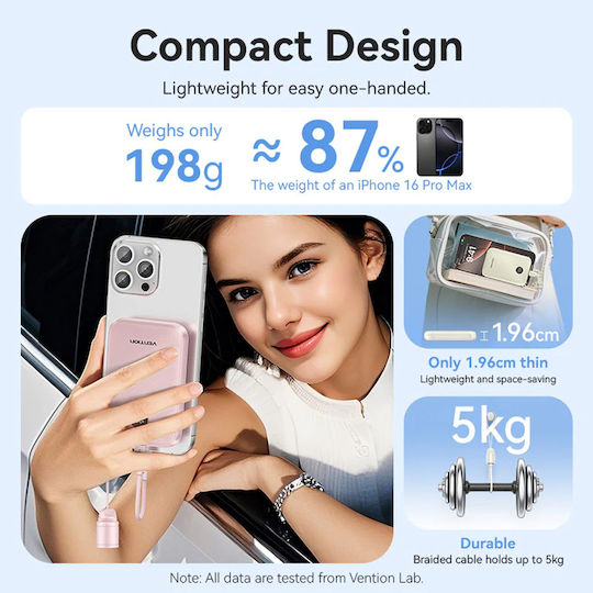 Vention Power Bank 10000mAh 22.5W с USB-A порт и USB-C порт Розов