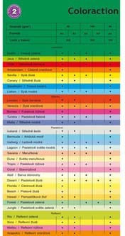 Coloraction Xerographic Paper Amsterdam A4 80 G/m2 Brick Orange 500 Sheets Suitable Inkjet Printing