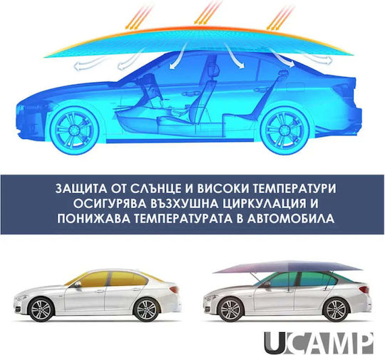Автоматично Покривало За Кола Ucamp Hd-10496